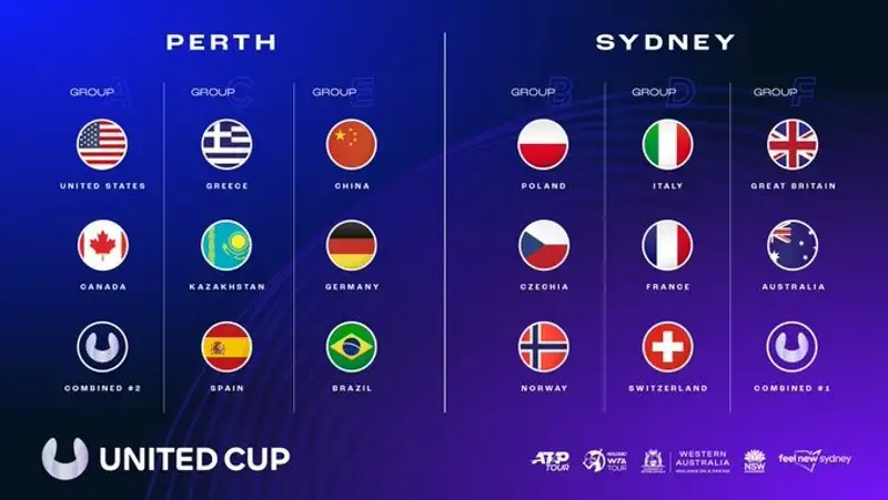 Стало известно расписание командного турнира United Cup 2025 с участием сборной Казахстана , ##imageAlt## 