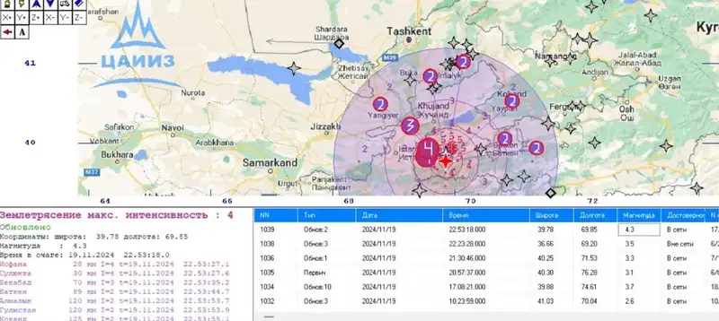 На юге Кыргызстана ночью произошло землетрясение, фото - Новости Zakon.kz от 20.11.2024 09:33