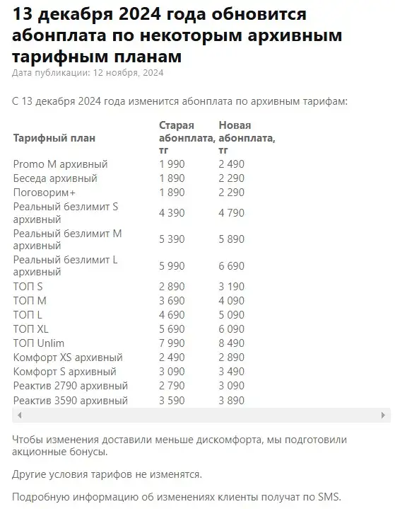 У некоторых казахстанцев подорожает связь и мобильный интернет: почему, фото - Новости Zakon.kz от 22.11.2024 17:55