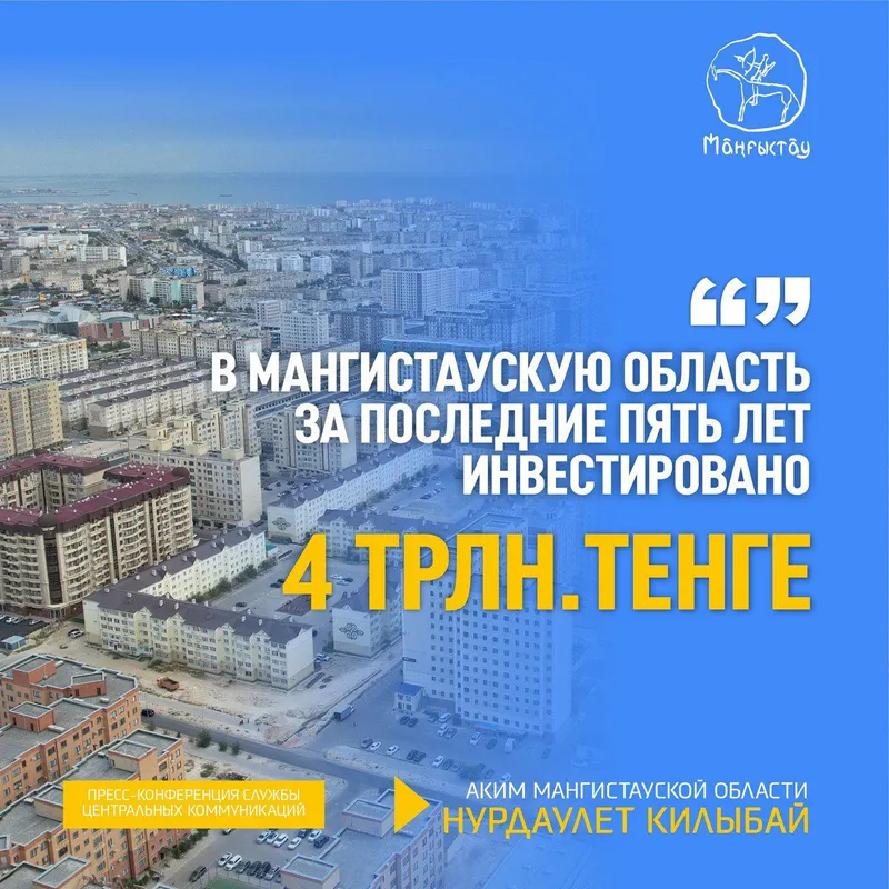 Инвестиции, фото - Новости Zakon.kz от 20.12.2024 15:26