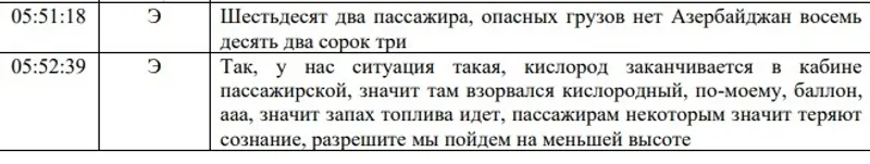 Изображение 4 для Авиакатастрофа в Актау: расшифровка переговоров экипажа