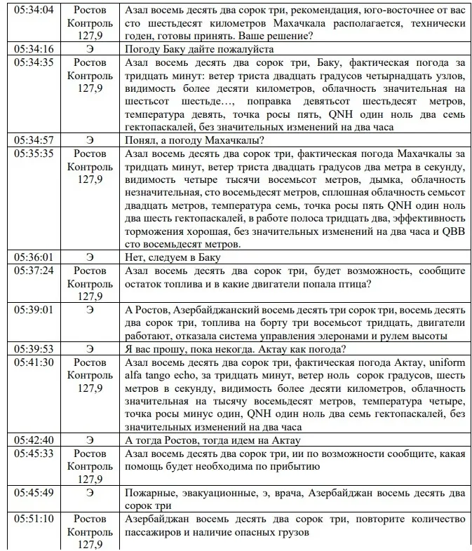 Изображение 3 для Авиакатастрофа в Актау: расшифровка переговоров экипажа